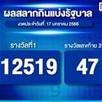 ลอตเตอรี่ 17 มกราคม 2566